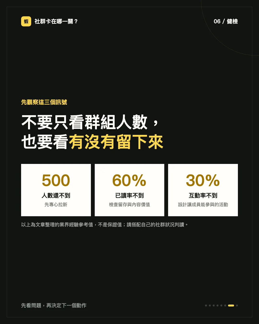 社群卡在哪一關的三個訊號：人數不到 500 先專心拉新、已讀率不到 60% 檢查內容價值、互動率不到 30% 設計讓成員參與的活動